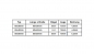 Preview: Augplatte Mastplatte rautenförmig Edelstahl A2 ARBO-INOX®