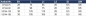 Preview: Hebelverschluss Tabelle