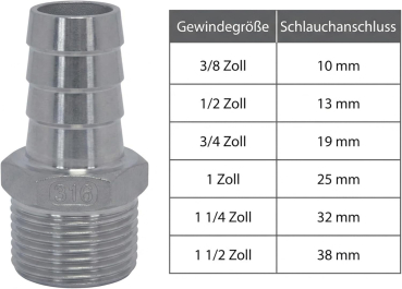 Schlauchanschluss mit Außengewinde Schlauchtülle ARBO-INOX®