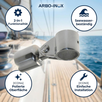 Bimini Montageset Endkappe und Schlitten Edelstahl A4 19mm bis 30mm ARBO-INOX®