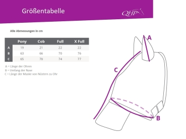 Größentabelle