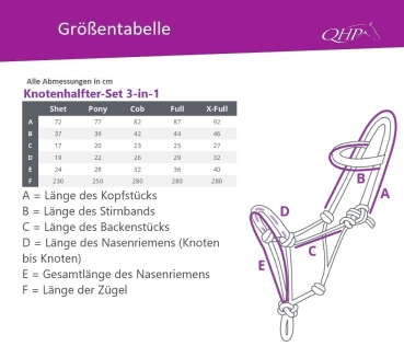 Knotenhalfter-Set Größentabelle