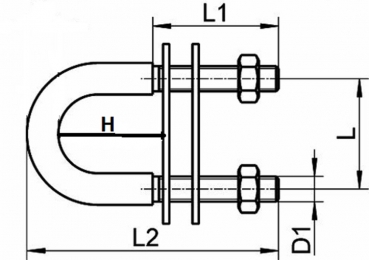 U-Bolzen Edelstahl M12
