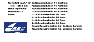 Seewasserbestänige Verbindungen im Sortimentkasten