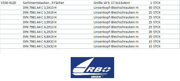 Seewasserbestänige Verbindungen im Sortimentkasten