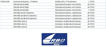 Seewasserbestänige Verbindungen im Sortimentkasten