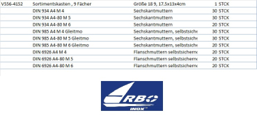 Seewasserbestänige Verbindungen im Sortimentkasten