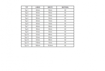 Kleiderhaken Edelstahl