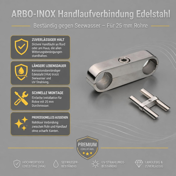 Handlaufverbindung Decksbeschlag Beschlag Edelstahl 25mm