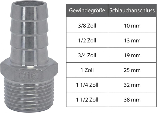 Schlauchanschluss mit Außengewinde Schlauchtülle ARBO-INOX®
