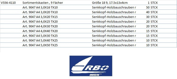 Seewasserbestänige Verbindungen im Sortimentkasten