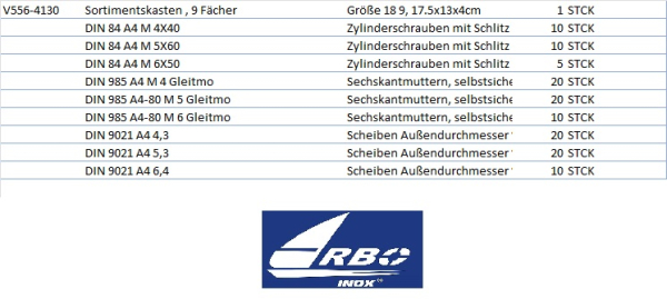 Seewasserbestänige Verbindungen im Sortimentkasten