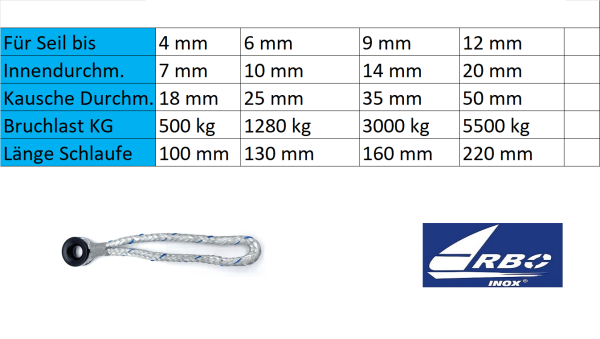 Low Friction Rundkausche  mit Dyna one Tauwerk für  6-12 mm