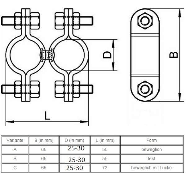 Schelle Doppelschelle drehbar  Rohrschelle Edelstahl 25-30 mm ARBO-INOX®